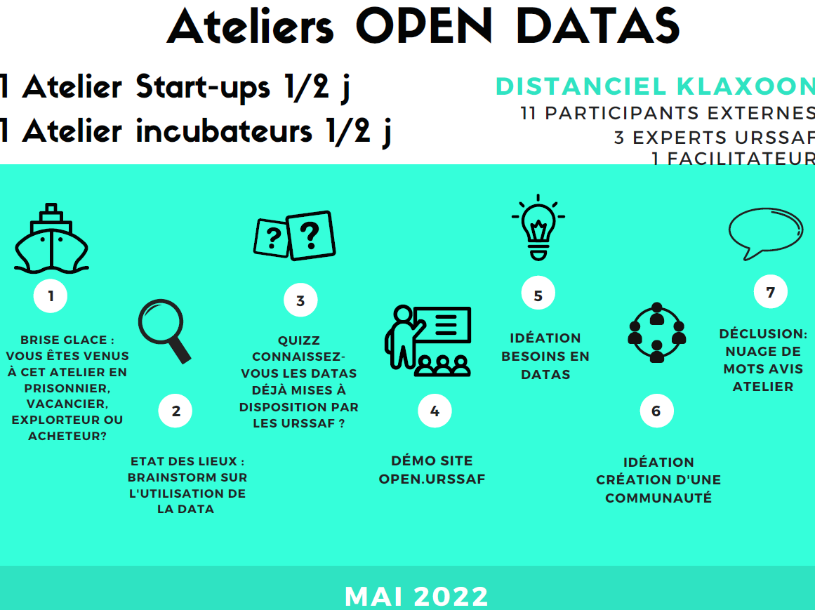 Déroulé Atelier Open Datas.jpg